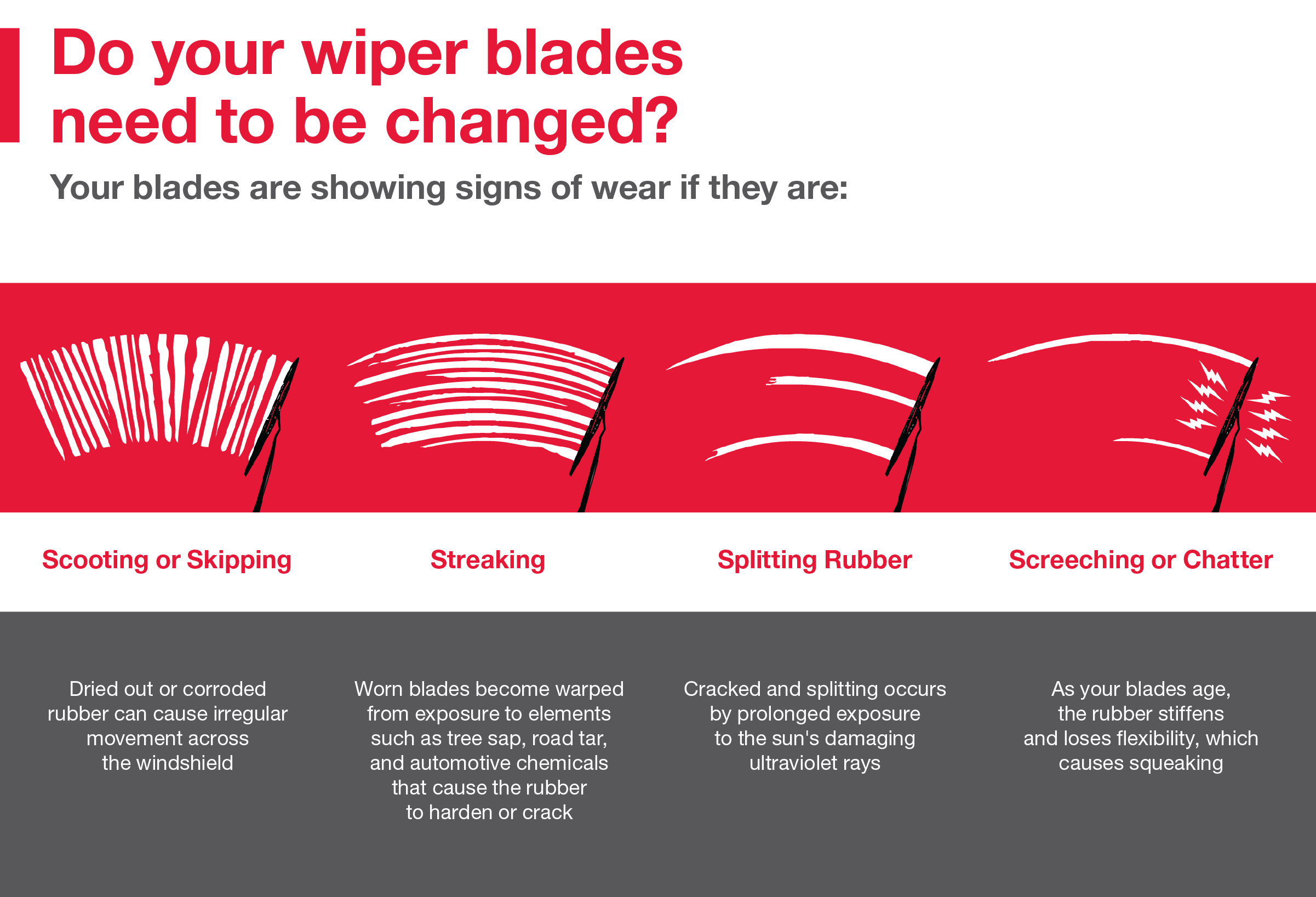 Do your wiper blades need to be changed | Younger Toyota in Hagerstown MD